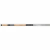 ECHO MUSKY FLY ROD -Fly Gear Shop MUSKYECHO